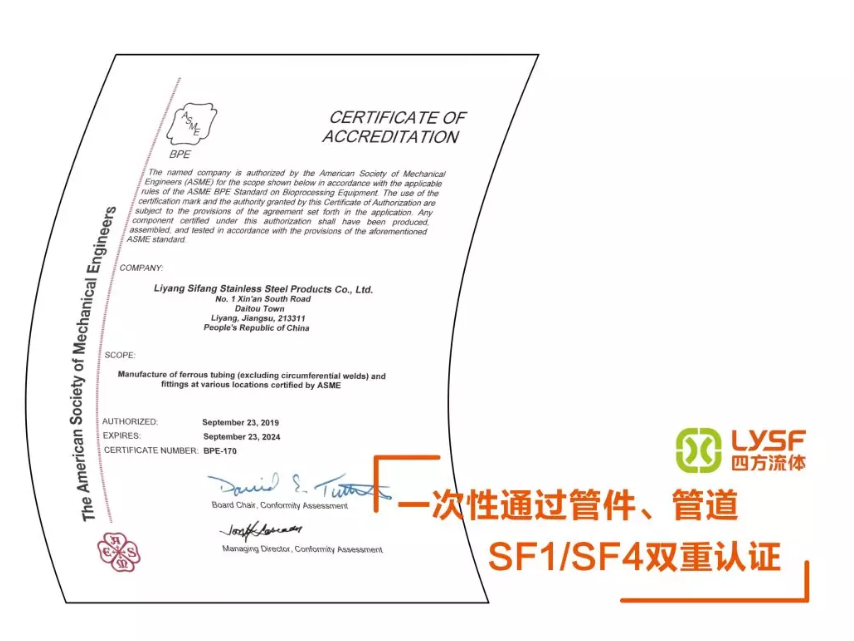 四方流體榮獲BPE證書